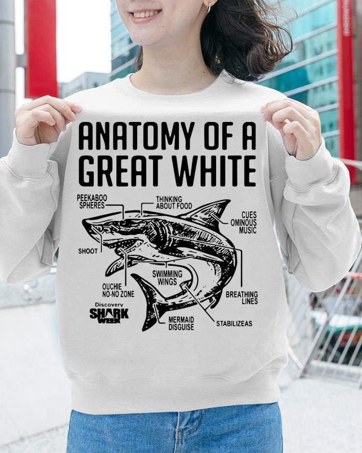 Anatomy Of A Great White Shark t-shirt sweatshirt