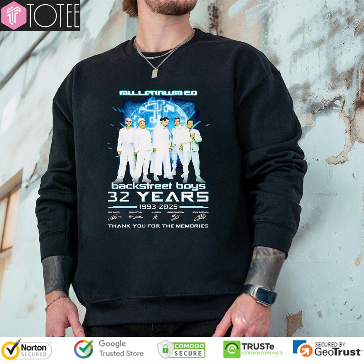 Sweatshirt Sweatshirt